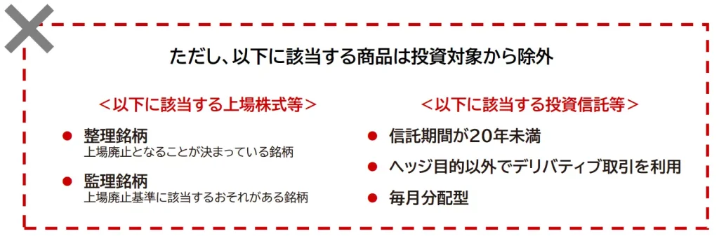 成長投資枠における商品除外時の条件