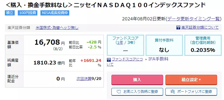 ニッセイNASDAQ100インデックスファンド