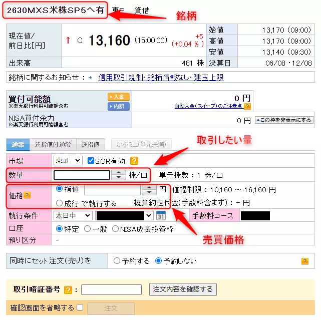 取引画面（出典：楽天証券）