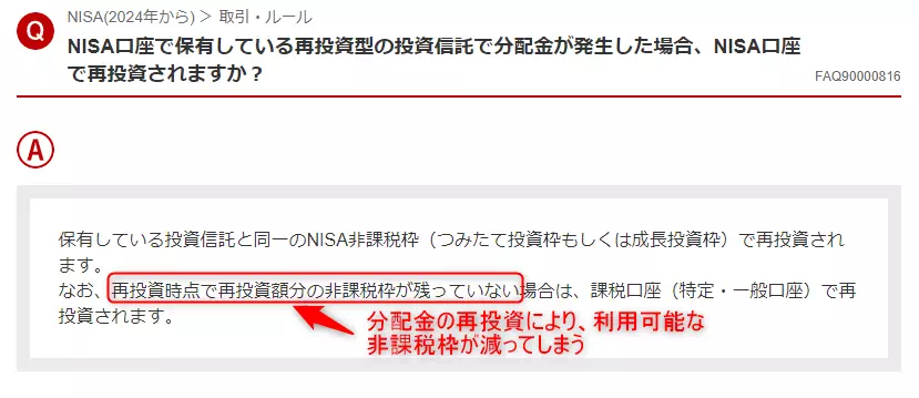 新NISA口座で再投資する際の非課税枠の使われ方（出典：楽天証券）