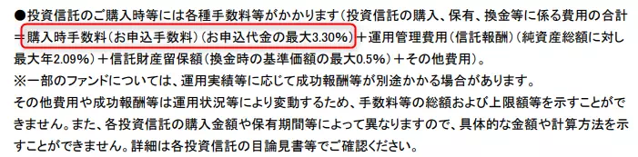 購入時手数料（出典：ぐんぎん証券）