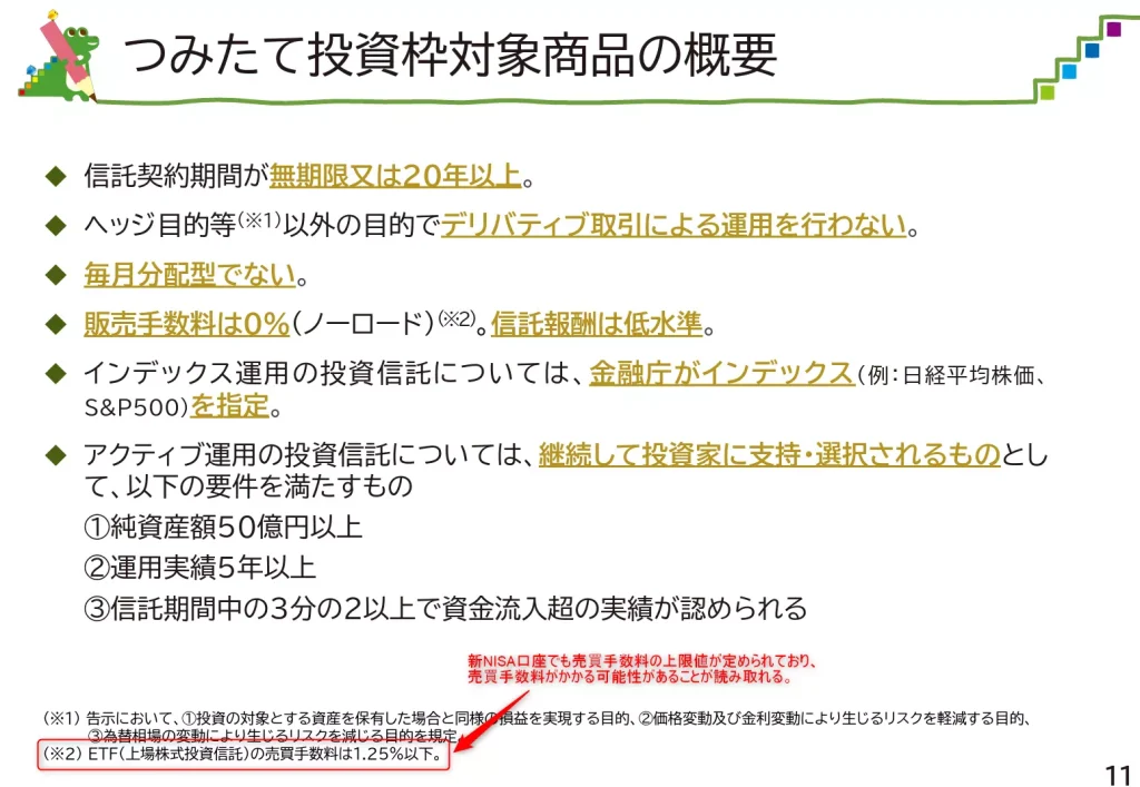 つみたて投資枠対象商品の概要（出典：金融庁）