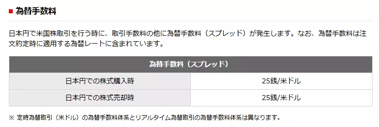 楽天証券における為替手数料（出典：楽天証券）