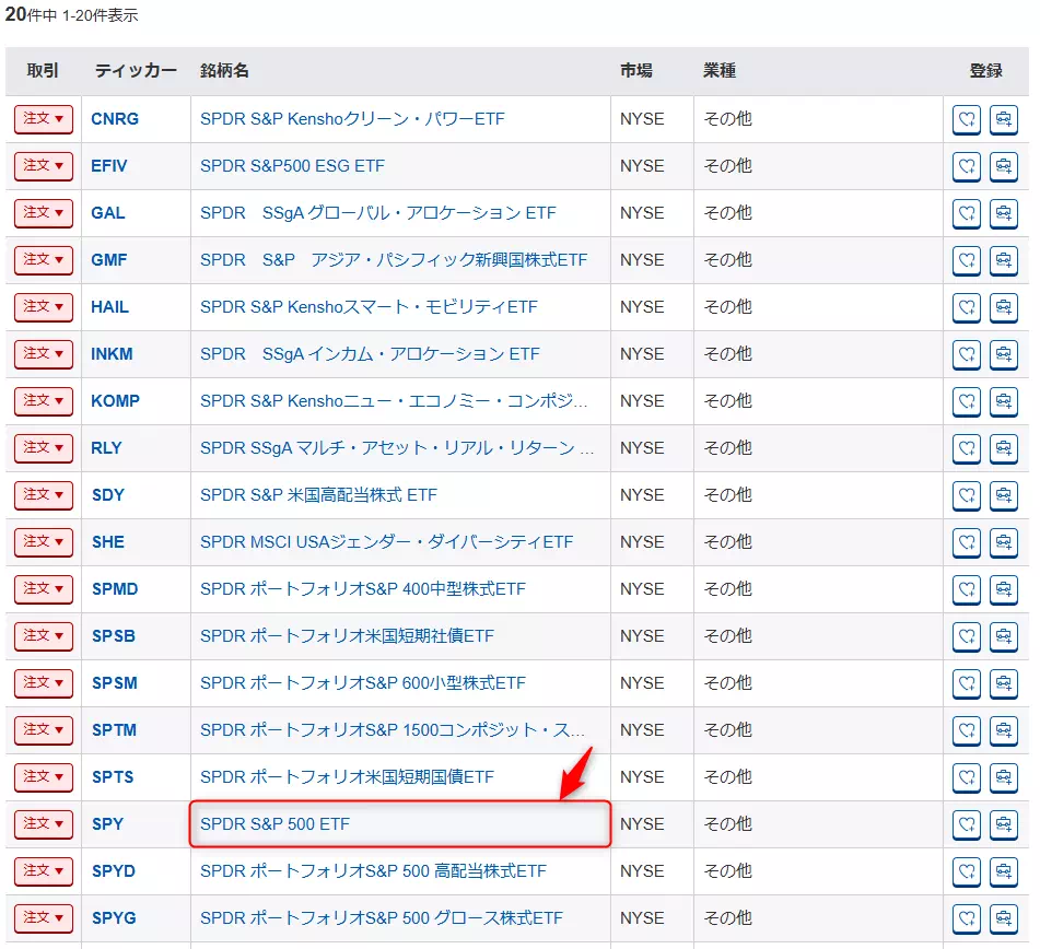 SPDR S&P500 ETF選択Step②