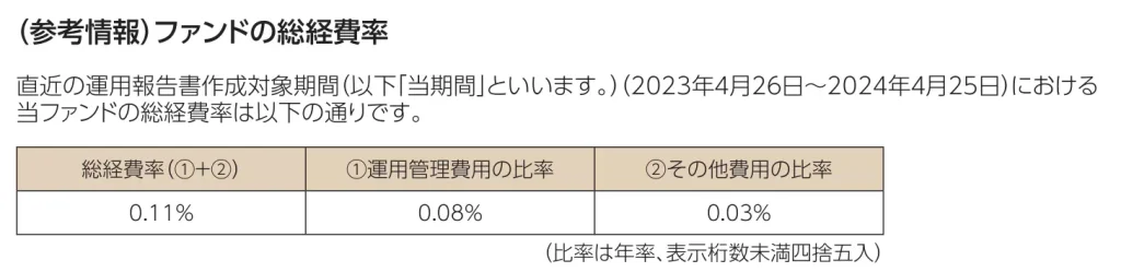 総経費率【出典:MAXIS Slim 全世界株式(オール・カントリー)】