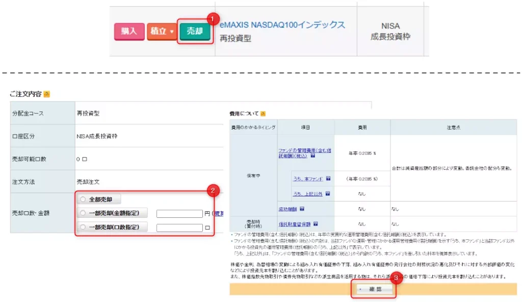 投資信託の売却手順の例