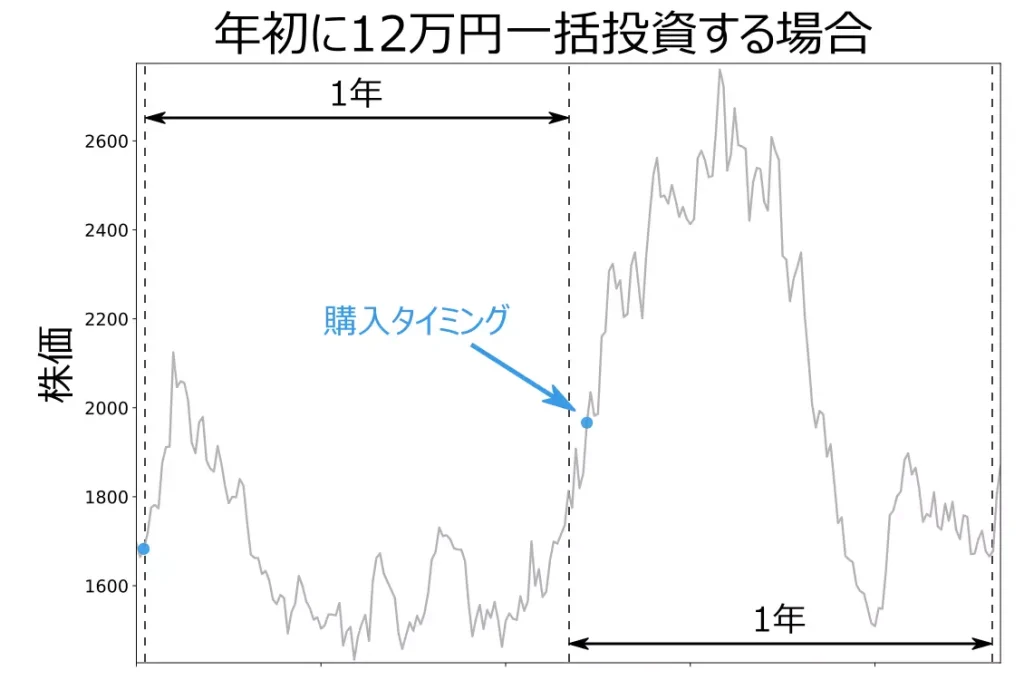鹽技術関係参考資料　専売局　昭和11年9月 渋沢栄一 貿易之大宗 扁額 | 古美術瀬戸