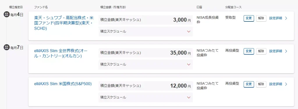 私の新NISAの積立設定