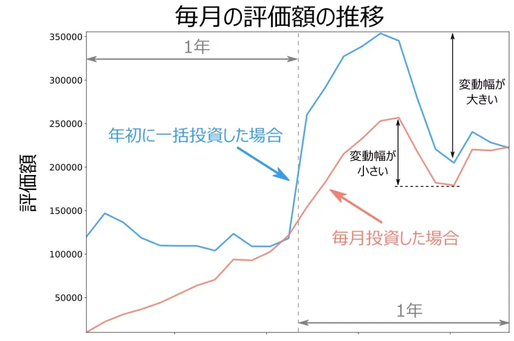 鹽技術関係参考資料　専売局　昭和11年9月 郷土史大系 生産・流通 (下)｜朝倉書店