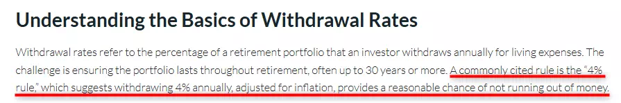 4%ルール（出典：Determining withdrawal rates using historical Data）