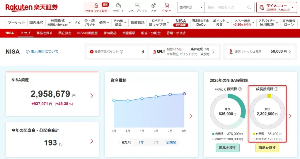 投資可能枠の確認(楽天証券の場合)