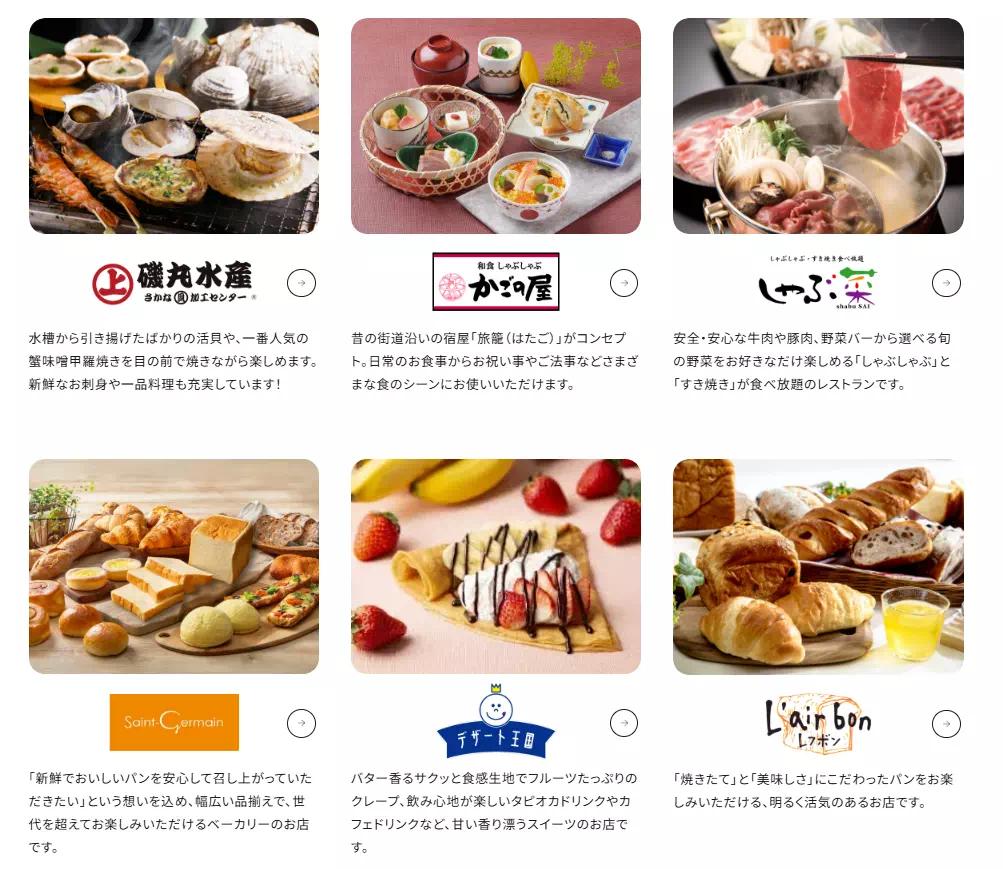 優待券が利用可能なグループ店舗の例(出典:クリエイト・レストランツHD)