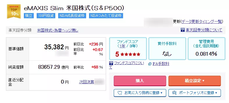 eMAXIS Slim 米国株式の概要（出典：楽天証券）