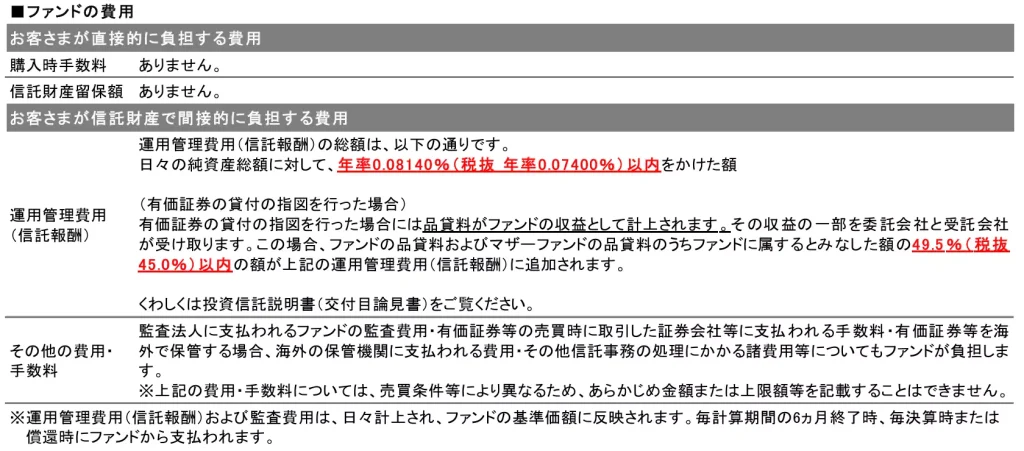 2025年7月末時点での運用コスト(出典:三菱UFJアセットマネジメント株式会社)