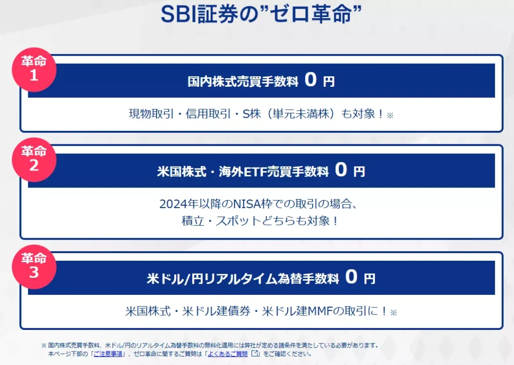SBI証券のゼロ革命（出典：SBI証券）