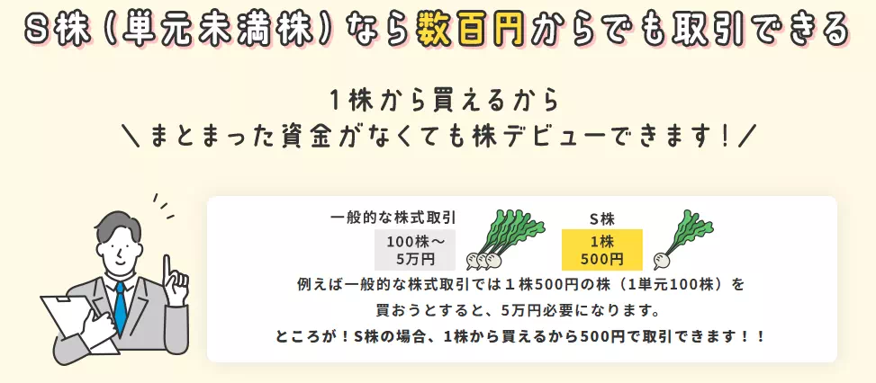 S株（単元未満株）の概要（出典：SBI証券）