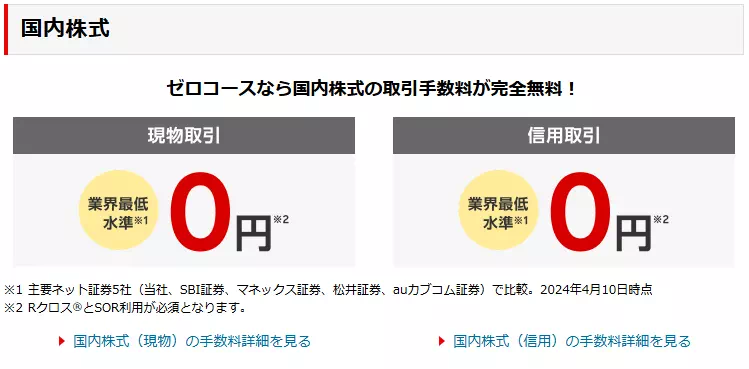 国内株式(出典:楽天証券)