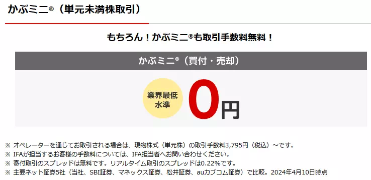 単元未満株(かぶミニ、出典:楽天証券)