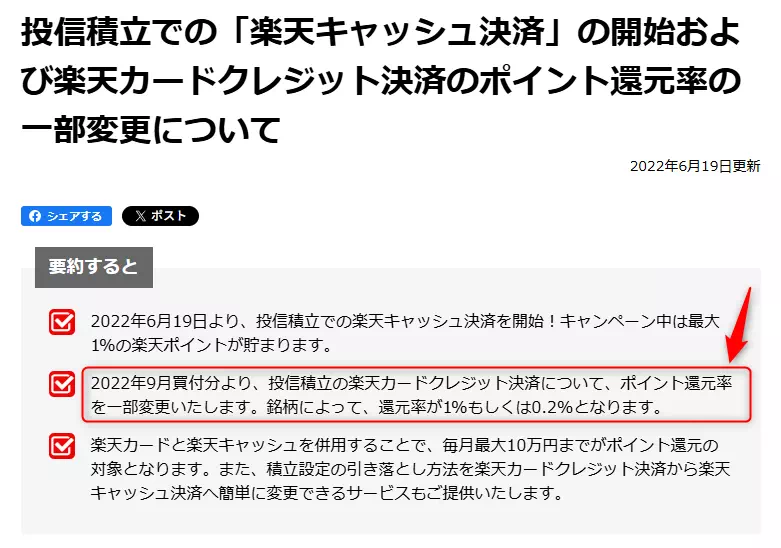 楽天カードクレジット決済のポイント還元率の一部変更について(出典:楽天証券)