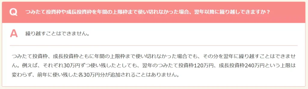 年間の投資上限額の扱い(出典:投資信託協会)