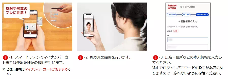 本人情報の入力など(出典:楽天証券)