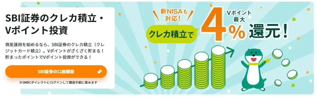 クレカ積立に依るポイント還元（出典：SBI証券）
