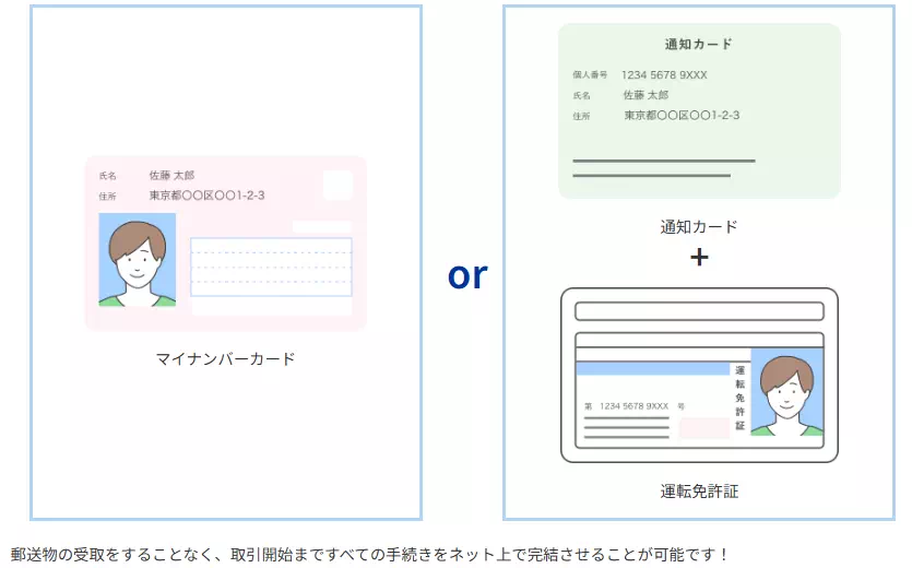 スマホを用いてその場で撮影が可能な場合