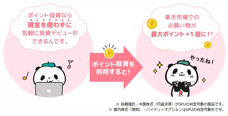 楽天ポイントでのポイント投資(出典:楽天証券)