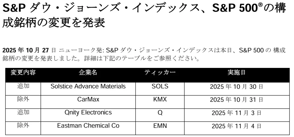 2025年10月27日に発表された構成銘柄の追加・削除（出典：S&P ダウ・ジョーンズ・インデックス）