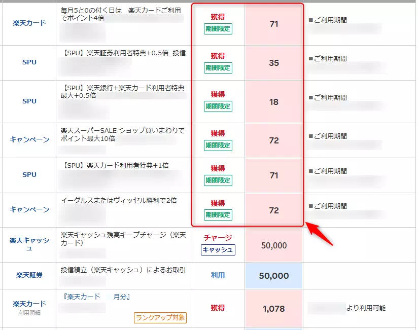 期間限定ポイントの例