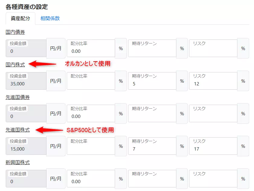 シミュレーションの前提条件（リスクとリターン）