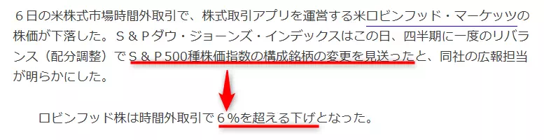 S&P500構成銘柄の変更見送り（出典：Bloomberg）