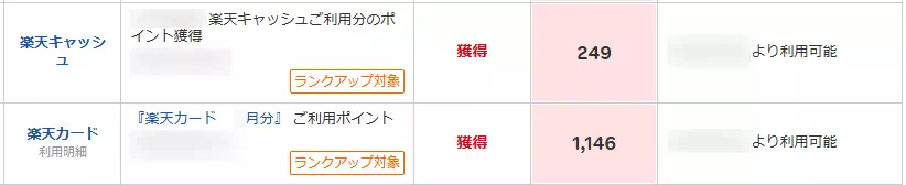 楽天キャッシュや楽天カードのポイント付与