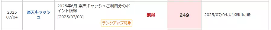 ポイント還元のタイミングの例