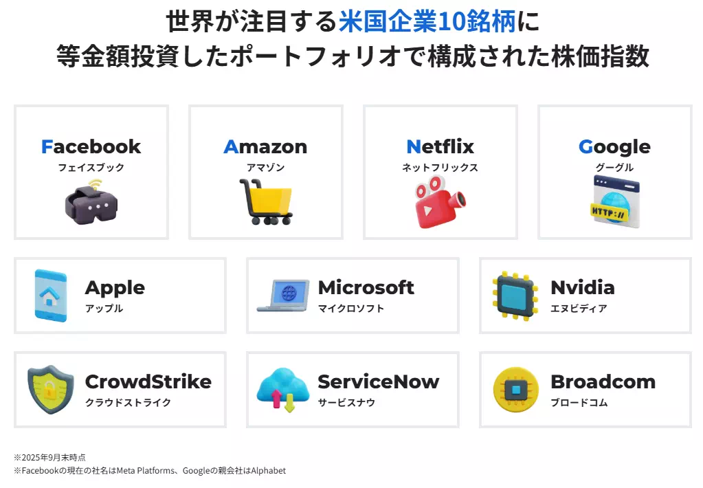 FANG＋とは？（出典：大和アセットマネジメント株式会社）