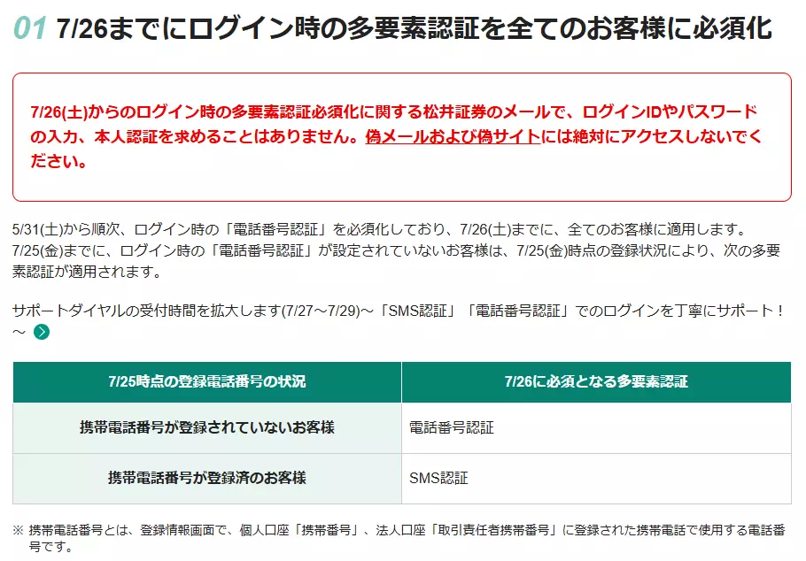 松井証券におけるセキュリティ対策(出典:松井証券)