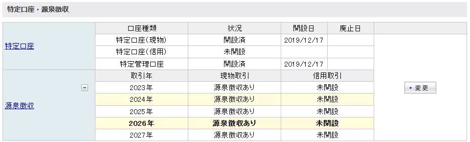 口座開設の時期(出典:楽天証券)