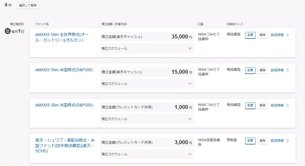 新NISAにおける投資比率(2026年3月1日時点)