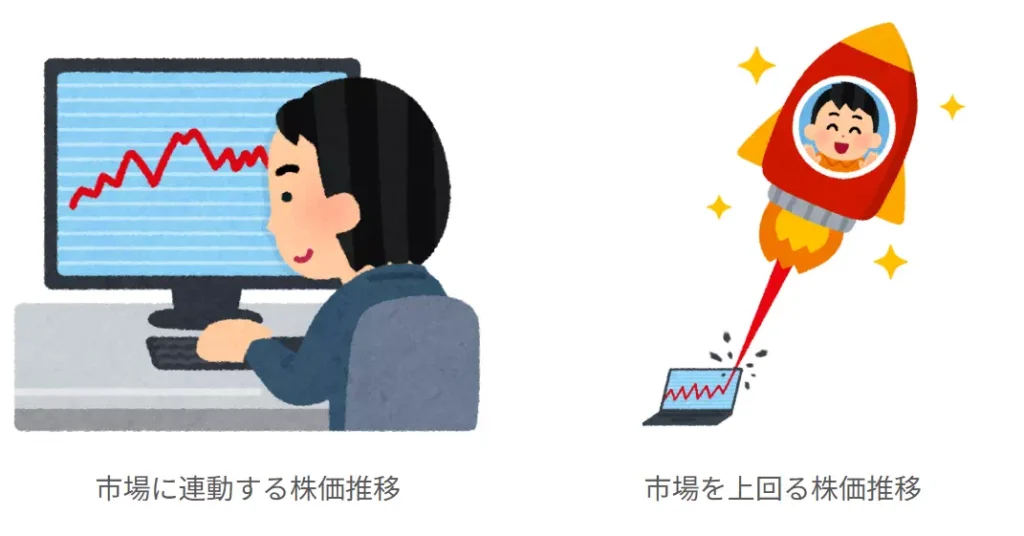 個別株投資の可能性