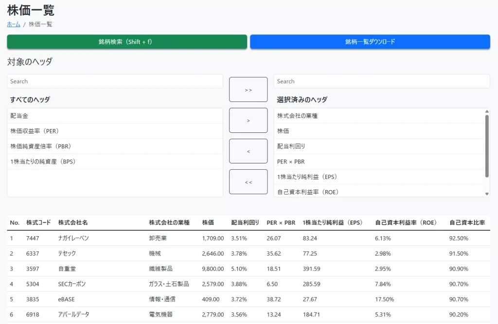 銘柄一覧①