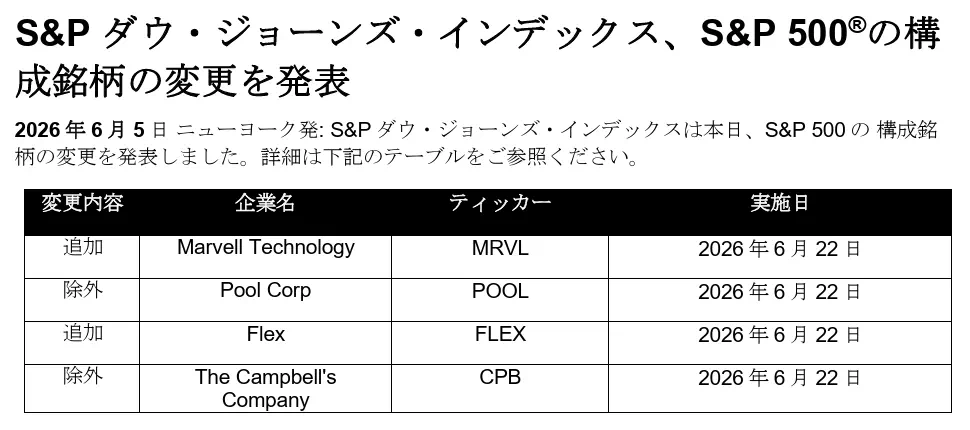 2026年6月5日に発表された構成銘柄の追加・削除（出典：S&P ダウ・ジョーンズ・インデックス）