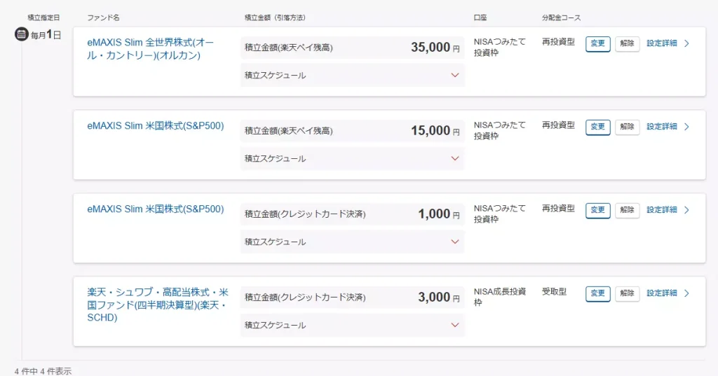 私の積立投資の設定状況（2026年7月時点）