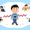 【ツールあり】積立実績に基づく年率平均リターンの計算方法を解説