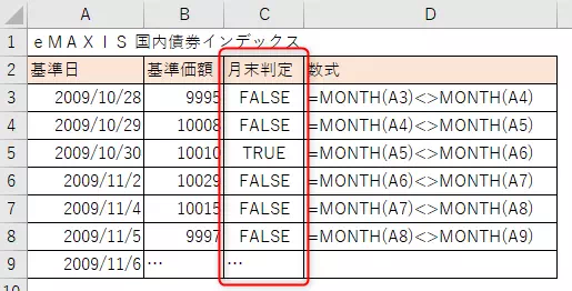 月末判定の例