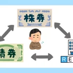 株式・債券・REITの相関係数は？計算方法と具体的な計算例を解説